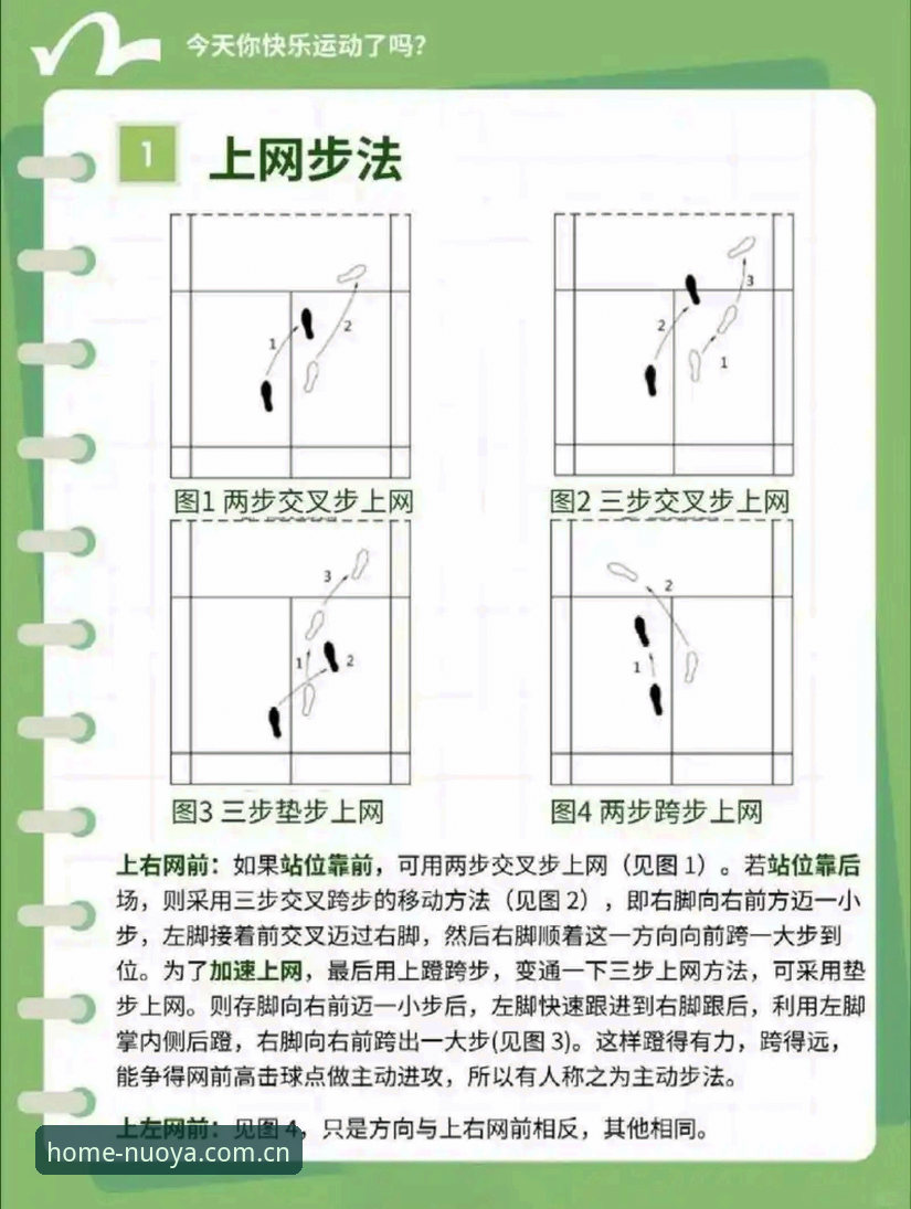 诺亚体育中国首页教程：从去年摸索到现在的完整上手指南