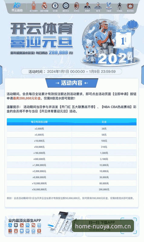 诺亚体育官网还能不能放心进？老玩家教你5个判断门道
